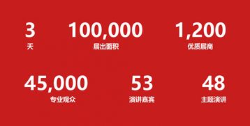 是什么讓上海國際廣告標識展走過了十六載春秋？